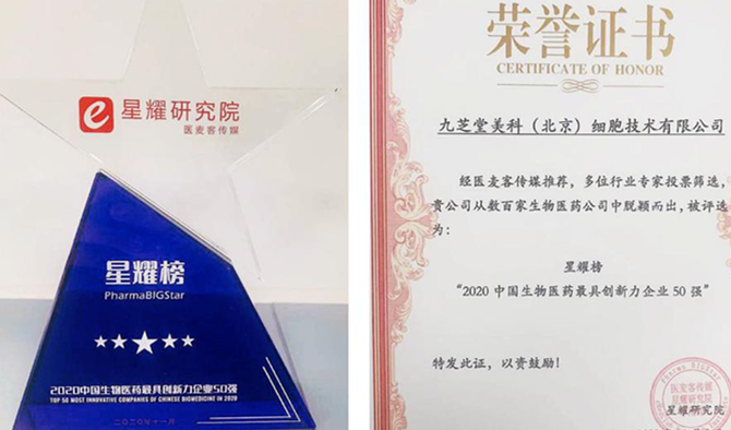 ǿռٻ2020йҽҩߴҵ50ǿ