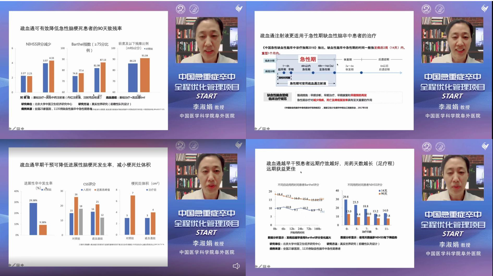 ѲҩҵЭй֢ȫŻĿSTART KOLרҽԲٿ